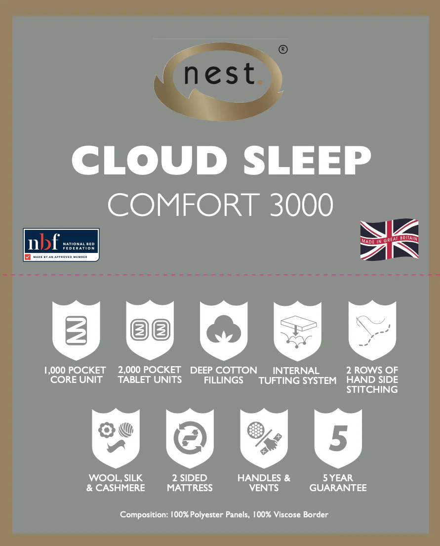 Nest Natural Cloud 3000 Mattress - Image 5