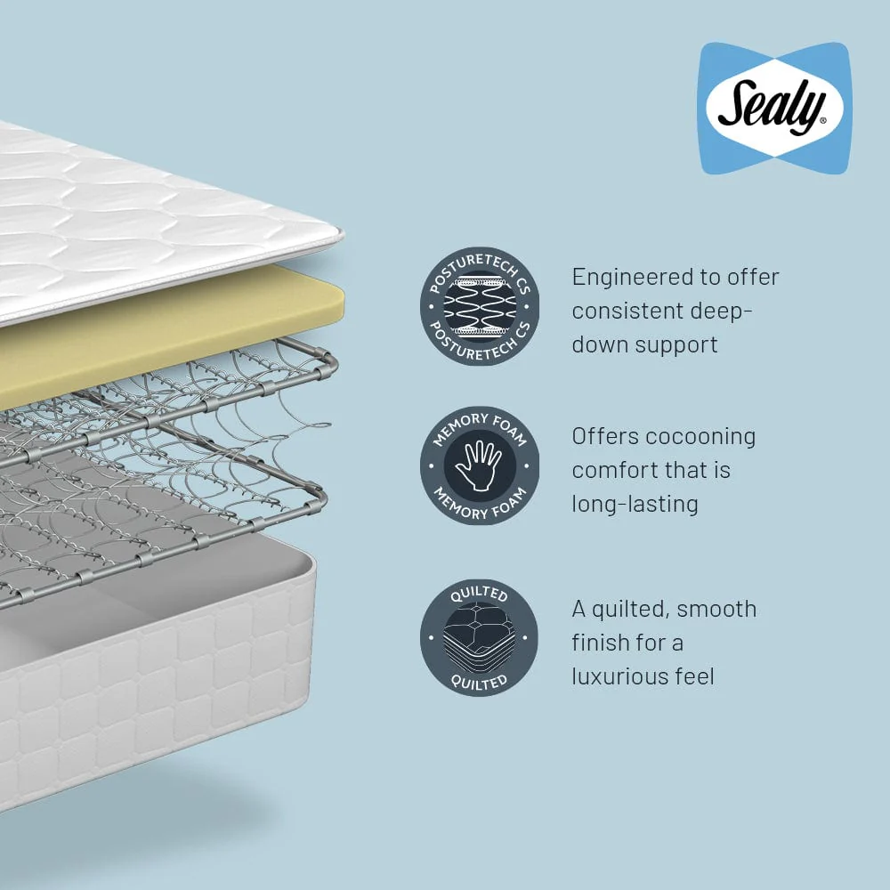 Sealy Bedford Mattress - Image 8