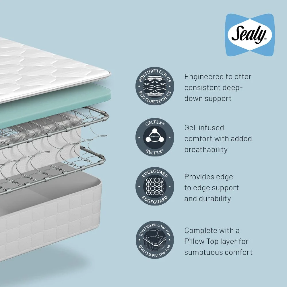 Sealy Kingsley Mattress - Image 9