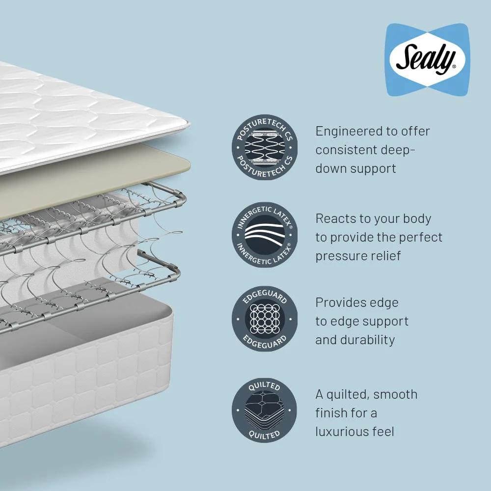 Sealy Tilbury Mattress - Image 9